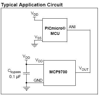 MCP9700A circuit schematic