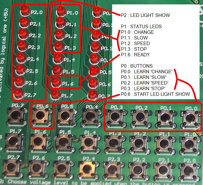 VRStamp LED Light Show Commands