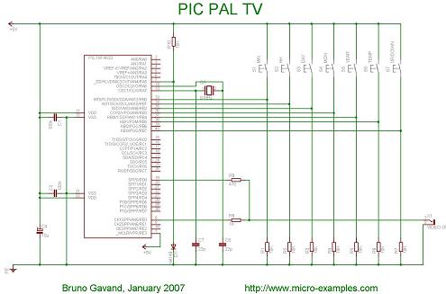 PIC PAL video circuit schematic