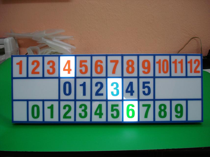 Lubo_plan's DymoClock, final version