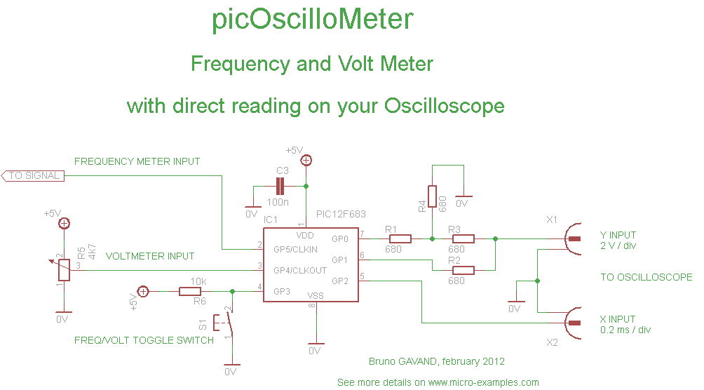 PicOscilloMeter circuit schematic