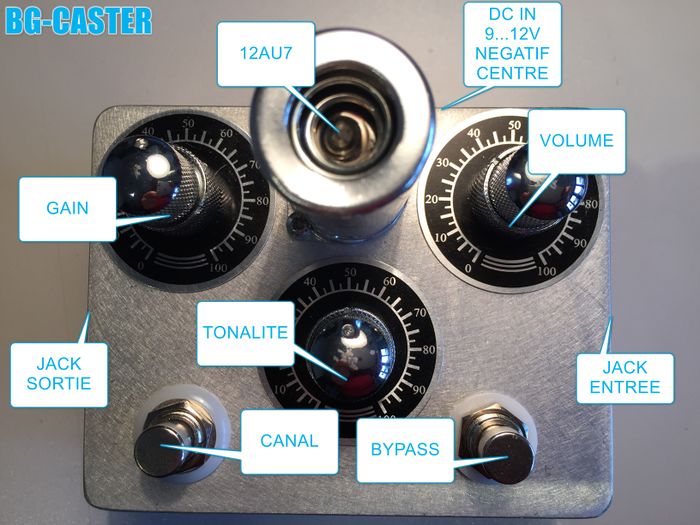 BG-CASTER contrôles