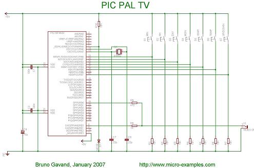 PIC PAL VIDEO PROCESSOR CIRCUIT